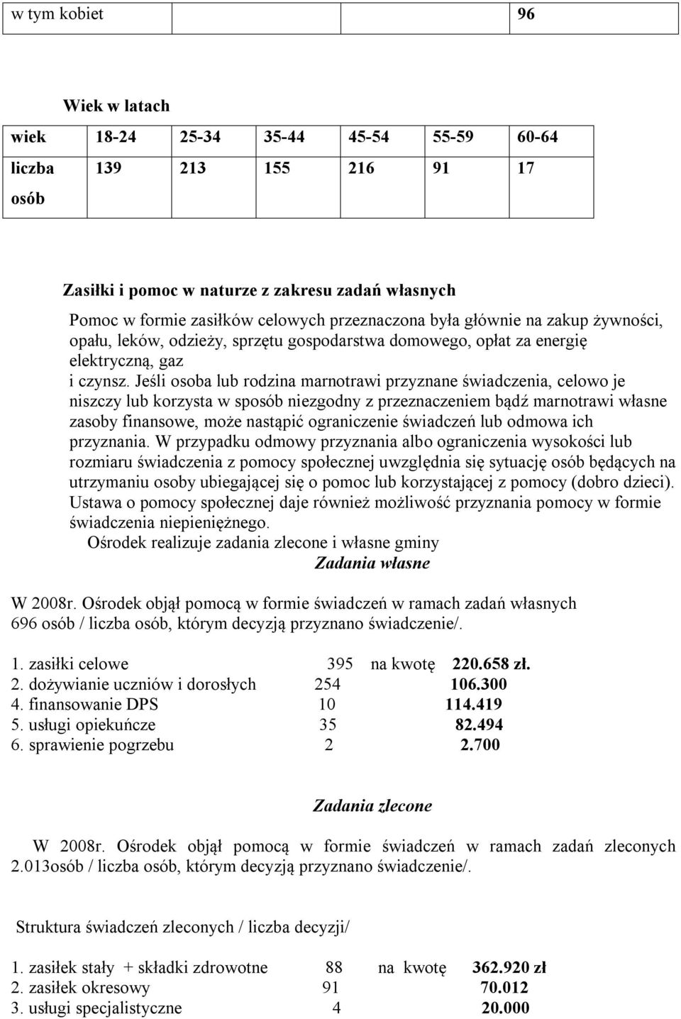Jeśli osoba lub rodzina marnotrawi przyznane świadczenia, celowo je niszczy lub korzysta w sposób niezgodny z przeznaczeniem bądź marnotrawi własne zasoby finansowe, może nastąpić ograniczenie