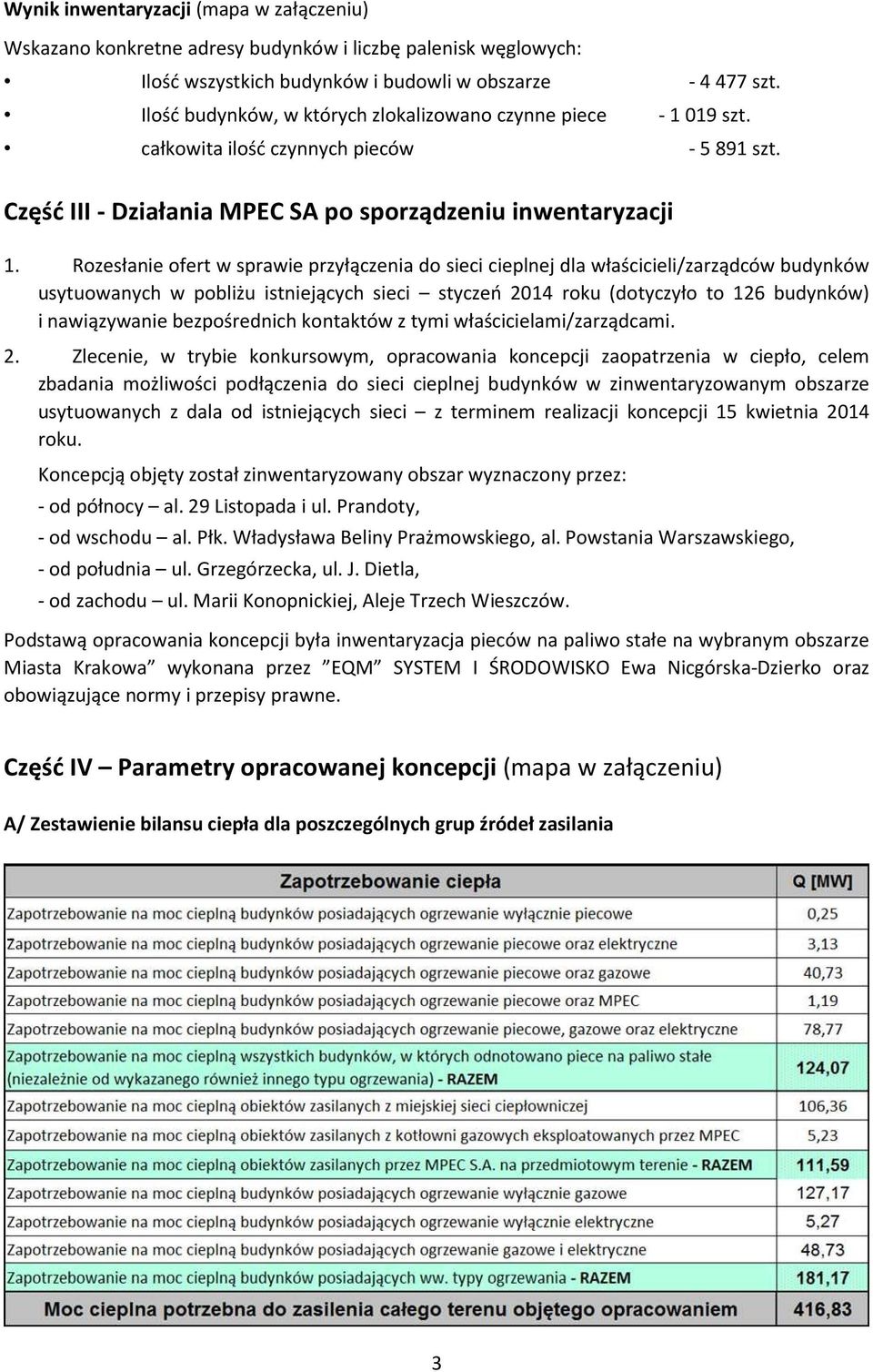 Rozesłanie ofert w sprawie przyłączenia do sieci cieplnej dla właścicieli/zarządców budynków usytuowanych w pobliżu istniejących sieci styczeń 2014 roku (dotyczyło to 126 budynków) i nawiązywanie