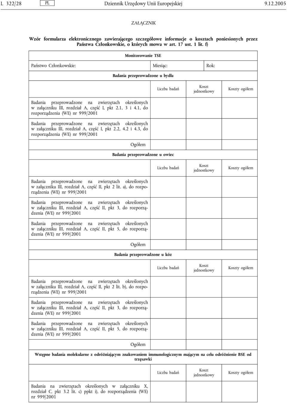 f) Monitorowanie TSE Państwo Członkowskie: Miesiąc: Rok: Badania przeprowadzone u bydła Liczba badań Koszt jednostkowy Koszty ogółem w załączniku III, rozdział A, część I, pkt 2.1, 3 i 4.