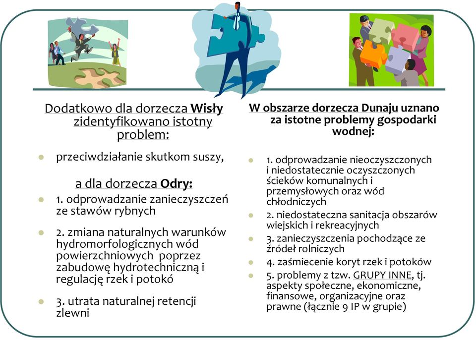 utrata naturalnej retencji zlewni W obszarze dorzecza Dunajuuznano za istotne problemy gospodarki wodnej: 1.