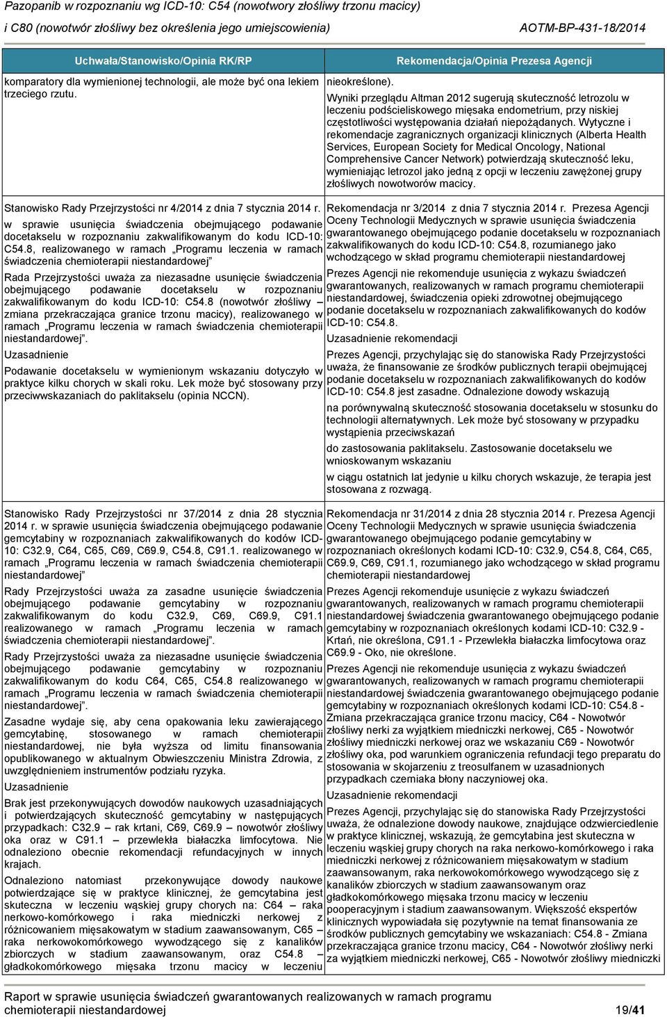 8, realizwaneg w ramach Prgramu leczenia w ramach świadczenia chemiterapii niestandardwej Rada Przejrzystści uważa za niezasadne usunięcie świadczenia bejmująceg pdawanie dcetakselu w rzpznaniu
