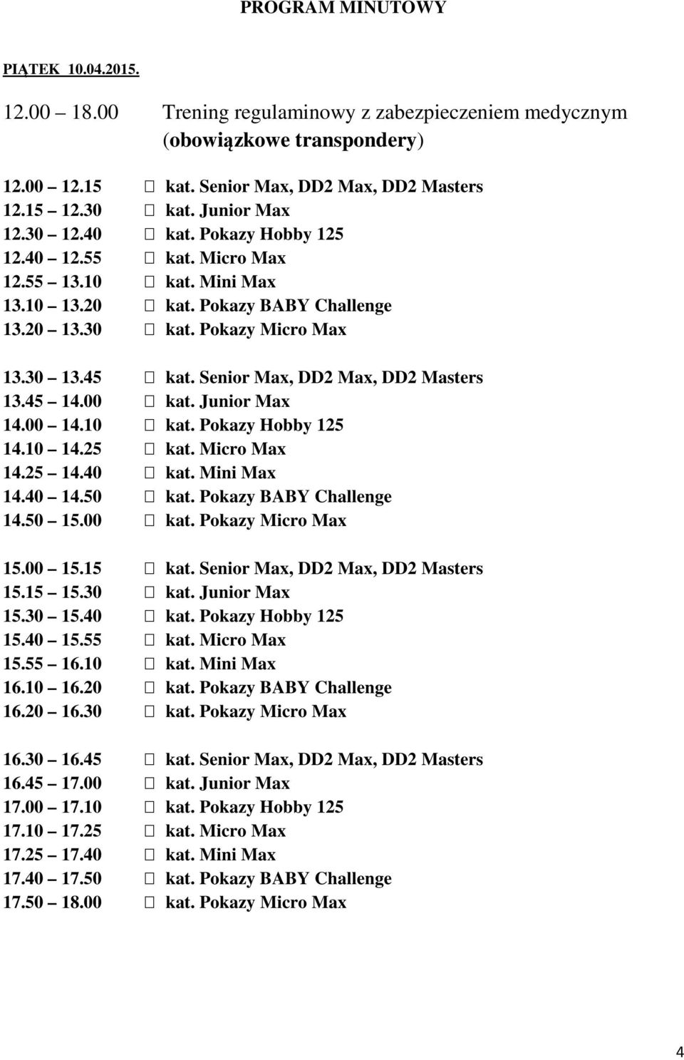 Senior Max, DD2 Max, DD2 Masters 13.45 14.00 kat. Junior Max 14.00 14.10 kat. Pokazy Hobby 125 14.10 14.25 kat. Micro Max 14.25 14.40 kat. Mini Max 14.40 14.50 kat. Pokazy BABY Challenge 14.50 15.