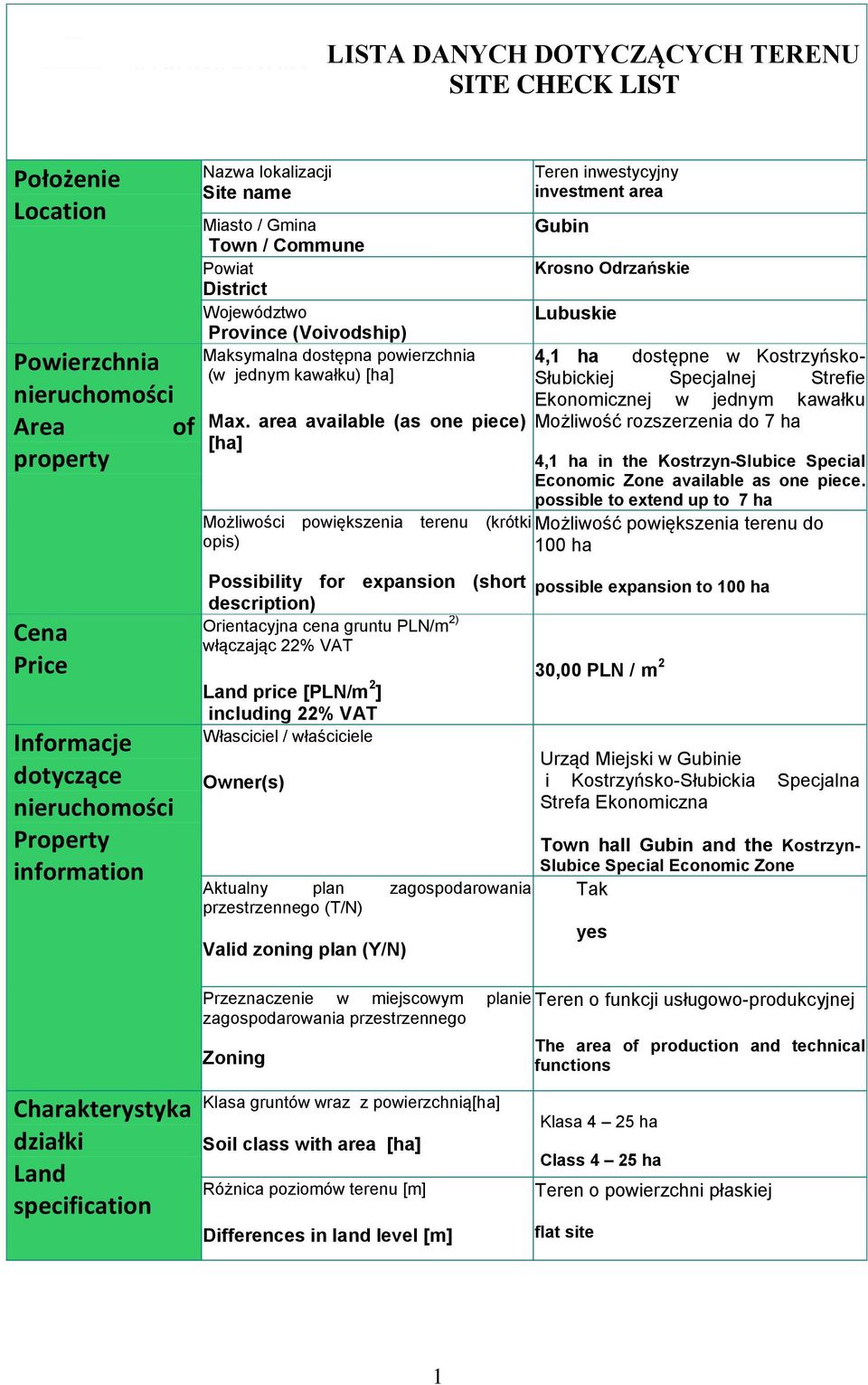 area available (as one piece) [ha] Możliwości powiększenia terenu (krótki opis) Teren inwestycyjny investment area Gubin Kros Odrzańskie Lubuskie 4,1 ha dostępne w Kostrzyńsko- Słubickiej Specjalnej