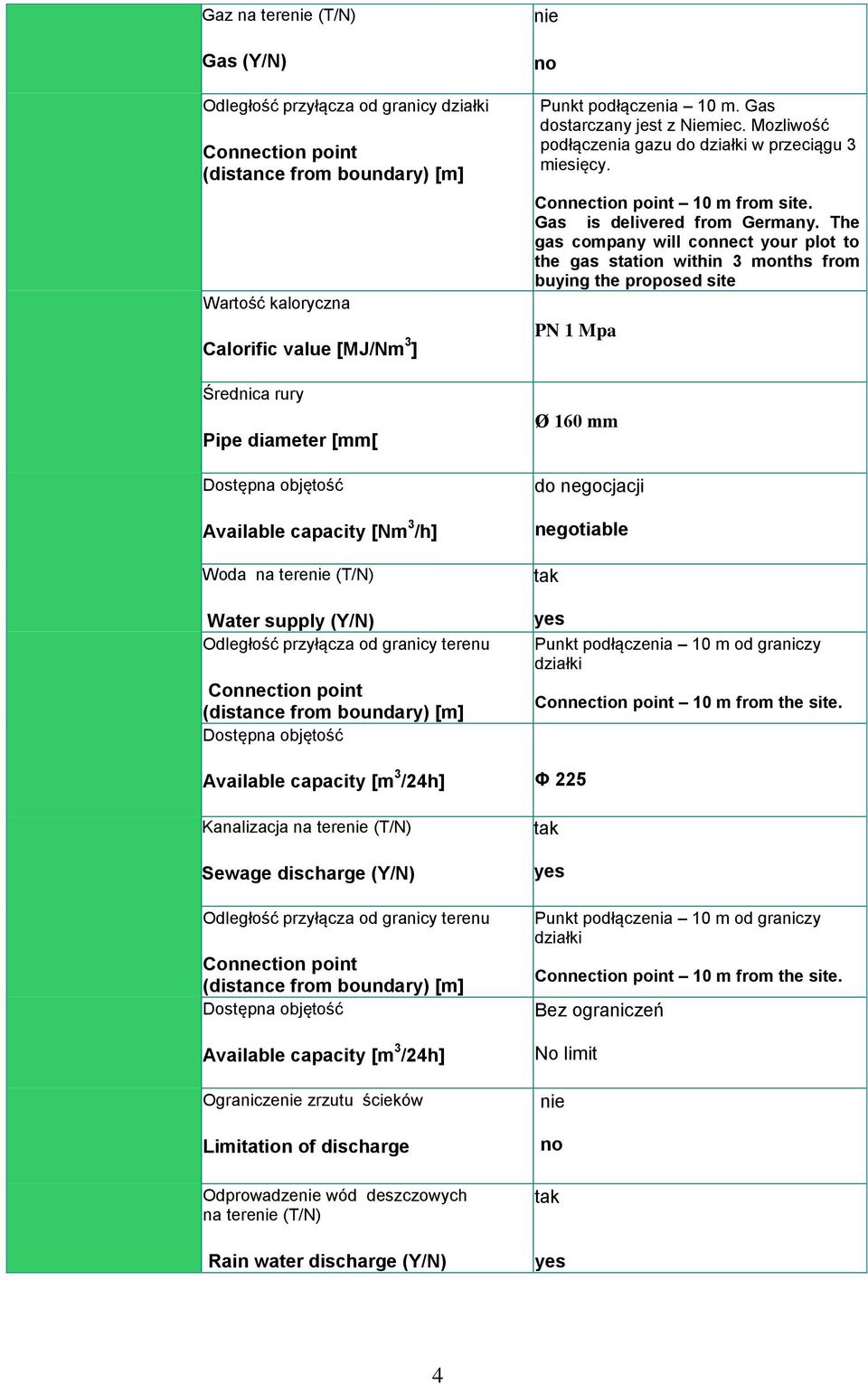 The gas company will connect your plot to the gas station within 3 months from buying the proposed site PN 1 Mpa Ø 160 mm do negocjacji negotiable 10 m from the site.