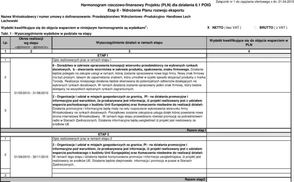 1.04.010 Wydtki kwlifikujące się do objęci wsprciem w niniejszym hrmonogrmie są wydtkmi 1 : Tbl.