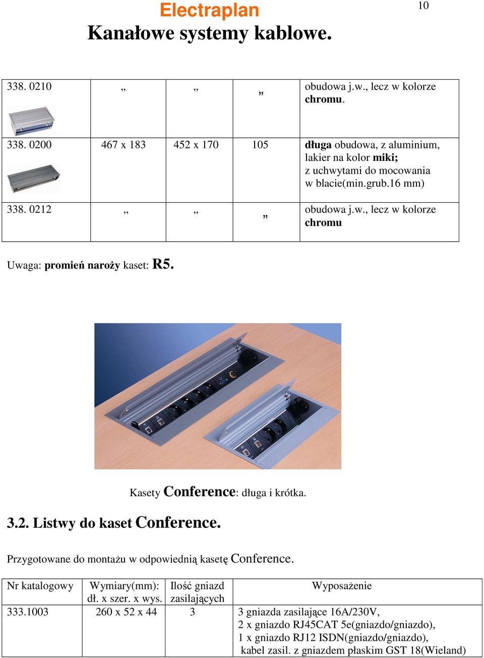 Przygotowane do montaŝu w odpowiednią kasetę Conference. Nr Wymiary katalogowy listw Wymiary(mm): Ilość gniazd WyposaŜenie dł. x szer. x wys. zasilających 333.