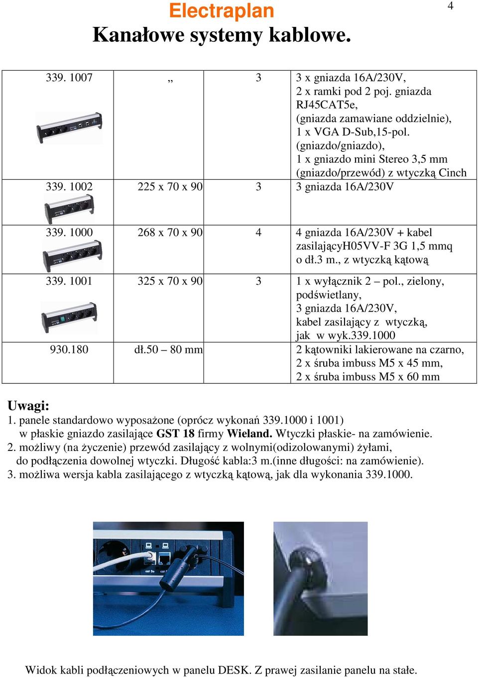 1000 268 x 70 x 90 4 4 gniazda 16A/230V + kabel zasilającyh05vv-f 3G 1,5 mmq o dł.3 m., z wtyczką kątową 339. 1001 325 x 70 x 90 3 1 x wyłącznik 2 pol.