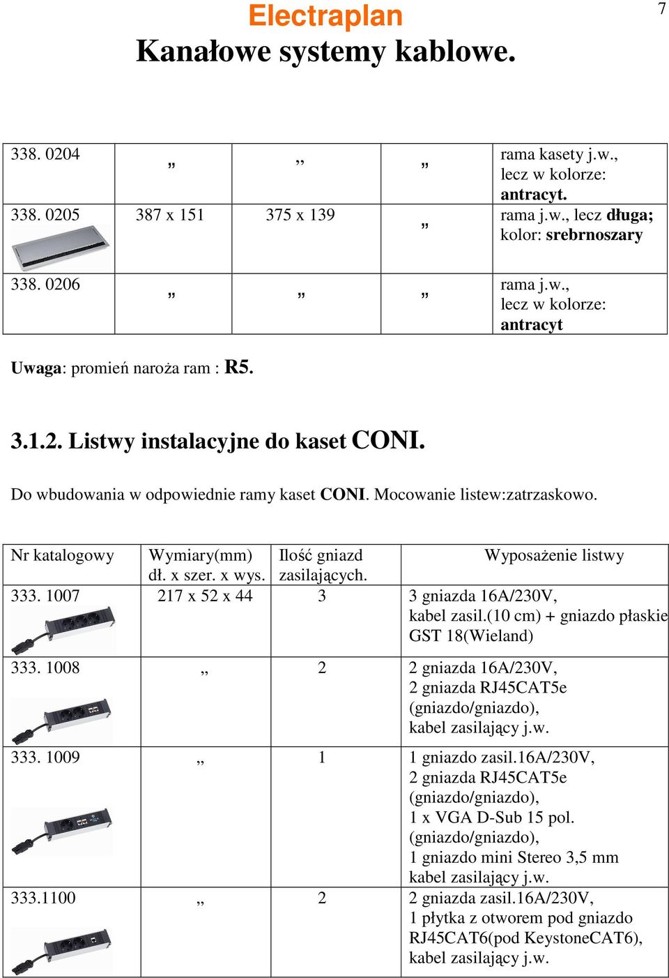 zasilających. 333. 1007 217 x 52 x 44 3 3 gniazda 16A/230V, kabel zasil.(10 cm) + gniazdo płaskie GST 18(Wieland) 333.