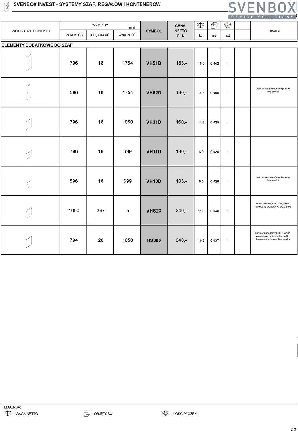 025 1 796 18 699 VH11D 130,- 6.9 0.020 1 596 18 699 VH10D 105,- 5.0 0.026 1 drzwi uniwersalne(lewe i prawe) bez zamka 1050 397 5 VHS23 240,- 11.