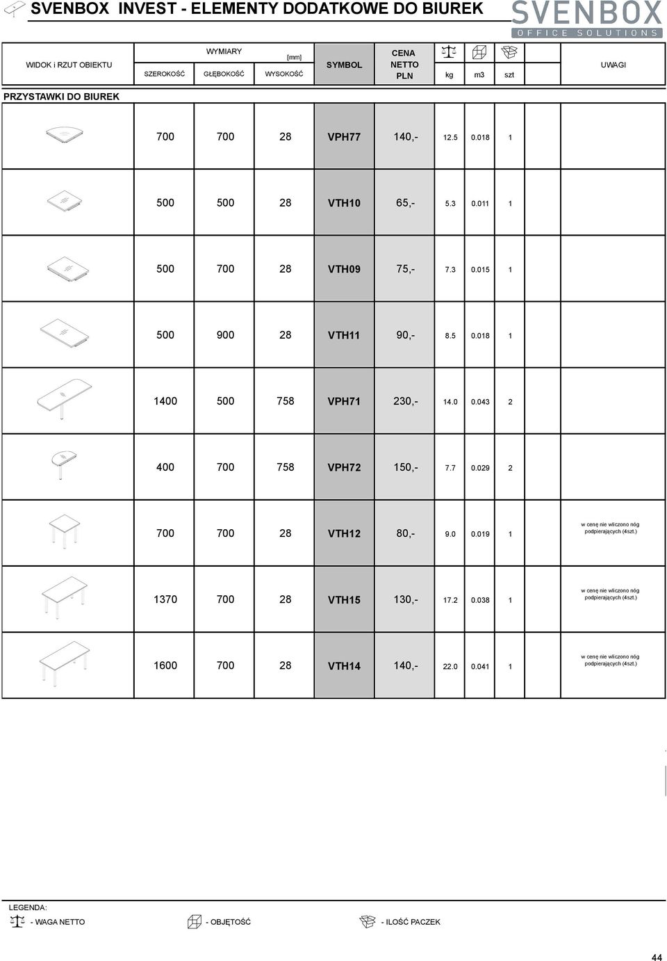 043 2 400 700 758 VPH72 150,- 7.7 0.029 2 700 700 28 VTH12 80,- 9.0 0.019 1 w cen% nie wliczono nóg podpieraj&cych (4szt.