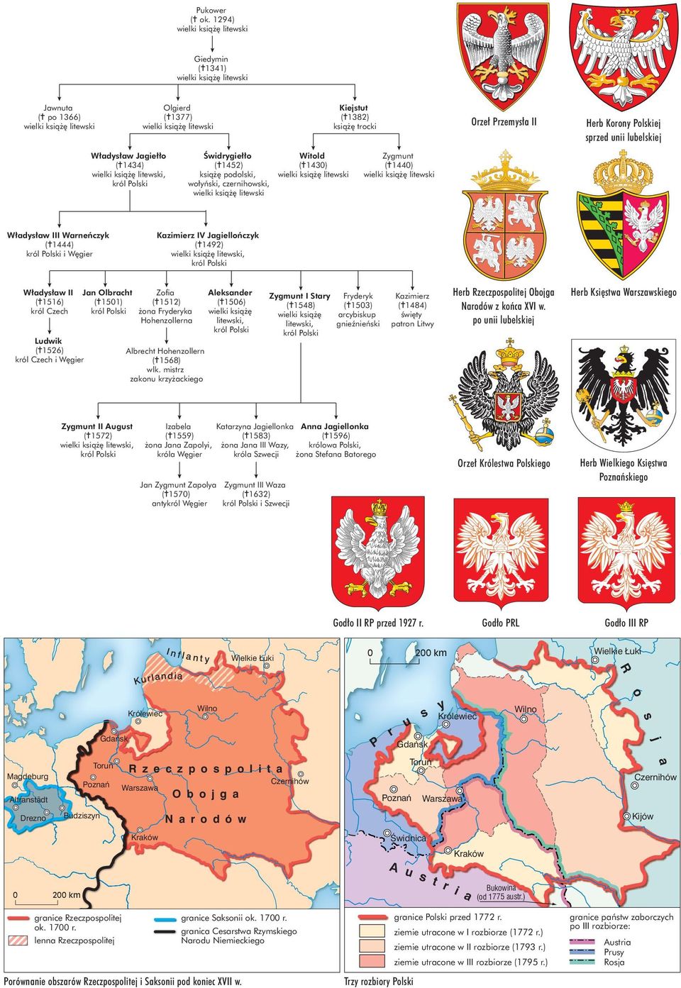 p bj Hb K t Kót P Hb K t Pƒ G PRL G III RP Zyt ( 144) à t K IV Jƒcy ( 1492) à t, ó P Zf J bcht ( 1512) ( 151) ó P Fyy Hh L ( 1526) ó Cch Kjtt ( 1382) à tc A ( 156) à t, ó P Zyt I Sty Fyy ( 1548) (