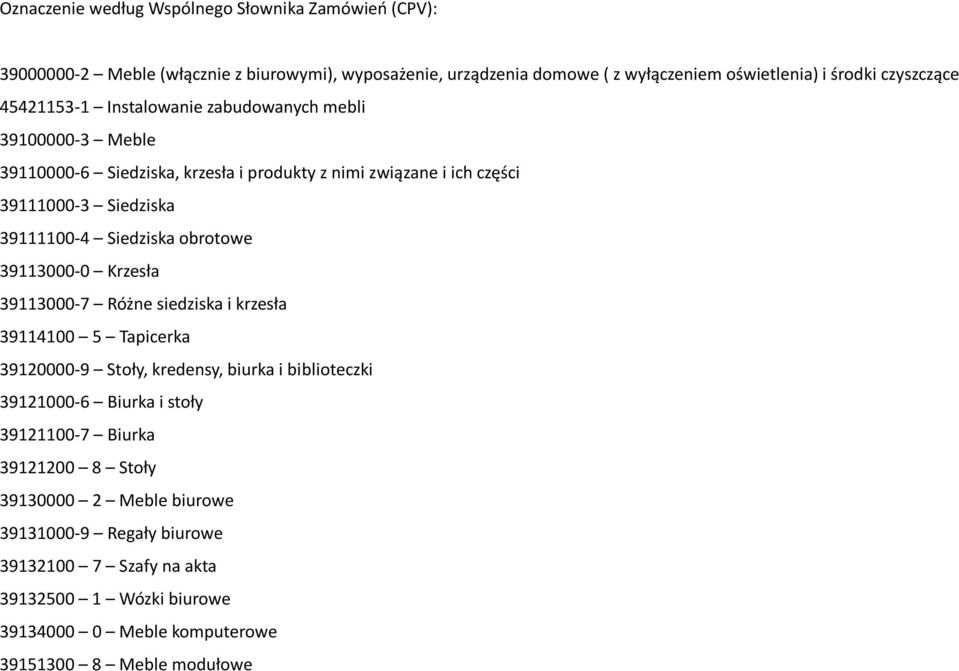 obrotowe 39113000-0 Krzesła 39113000-7 Różne siedziska i krzesła 39114100 5 Tapicerka 39120000-9 Stoły, kredensy, biurka i biblioteczki 39121000-6 Biurka i stoły 39121100-7