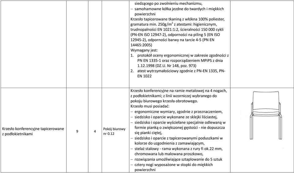 14465:2005) Wymagany jest: 1. protokół oceny ergonomicznej w zakresie zgodności z PN EN 1335-1 oraz rozporządzeniem MPiPS z dnia 1.12.1998 (DZ.U. Nr 148, poz. 973) 2.