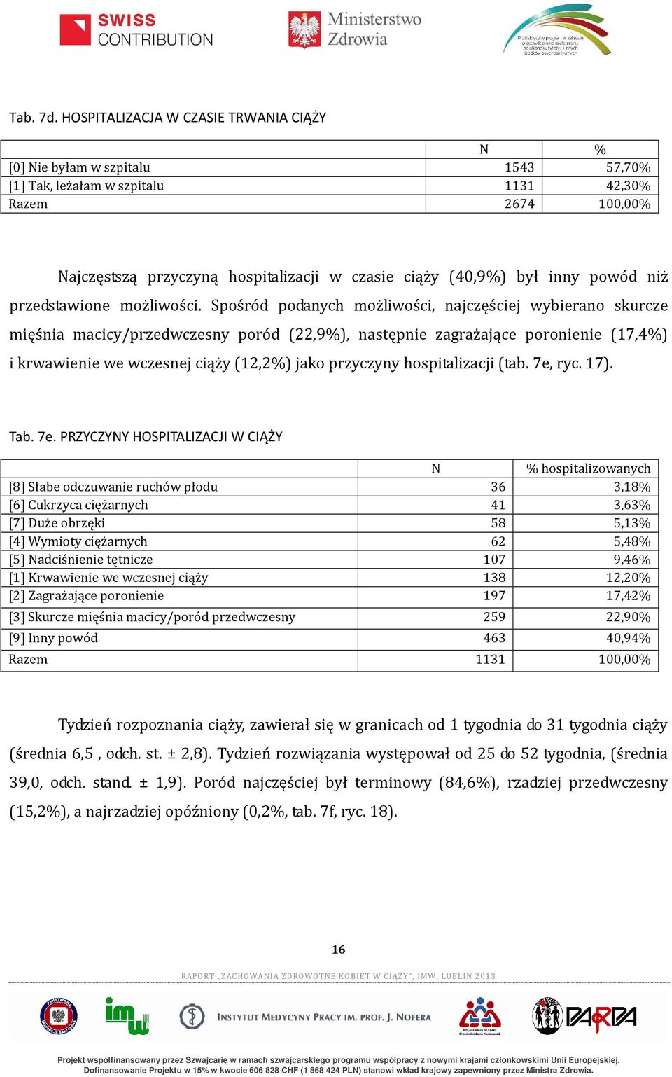 był inny powód niż przedstawione możliwości.