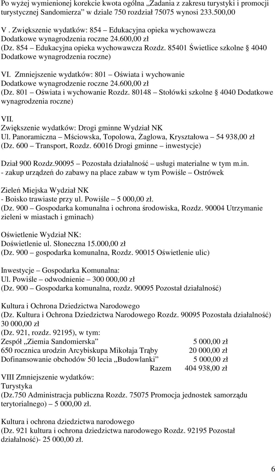 85401 Świetlice szkolne 4040 Dodatkowe wynagrodzenia roczne) VI. Zmniejszenie wydatków: 801 Oświata i wychowanie Dodatkowe wynagrodzenie roczne 24.600,00 zł (Dz. 801 Oświata i wychowanie Rozdz.