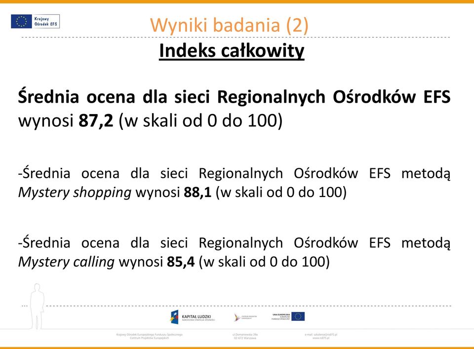 Ośrodków EFS metodą Mystery shopping wynosi 88,1 (w skali od 0 do 100) -Średnia