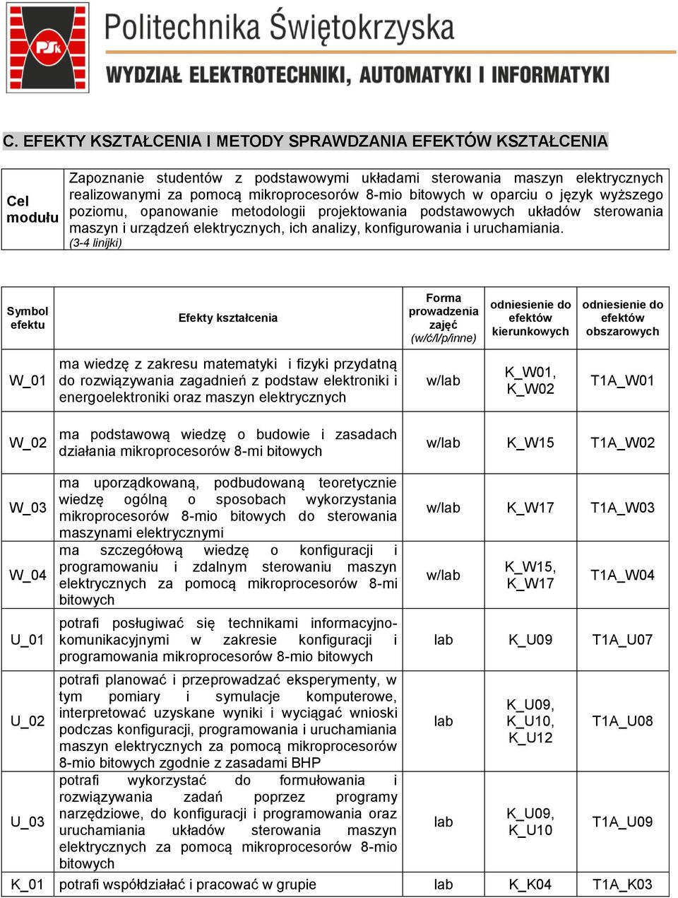 (3-4 linijki) Symbol efektu Efekty kształcenia Forma prowadzenia zajęć (w/ć/l/p/inne) odniesienie do efektów kierunkowych odniesienie do efektów obszarowych W_01 ma wiedzę z zakresu matematyki i