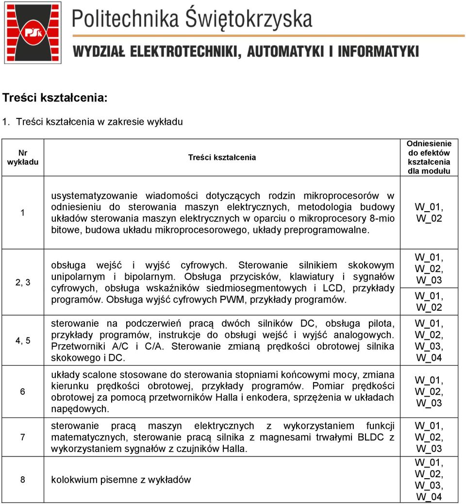 sterowania maszyn elektrycznych, metodologia budowy układów sterowania maszyn elektrycznych w oparciu o mikroprocesory 8-mio bitowe, budowa układu mikroprocesorowego, układy preprogramowalne.