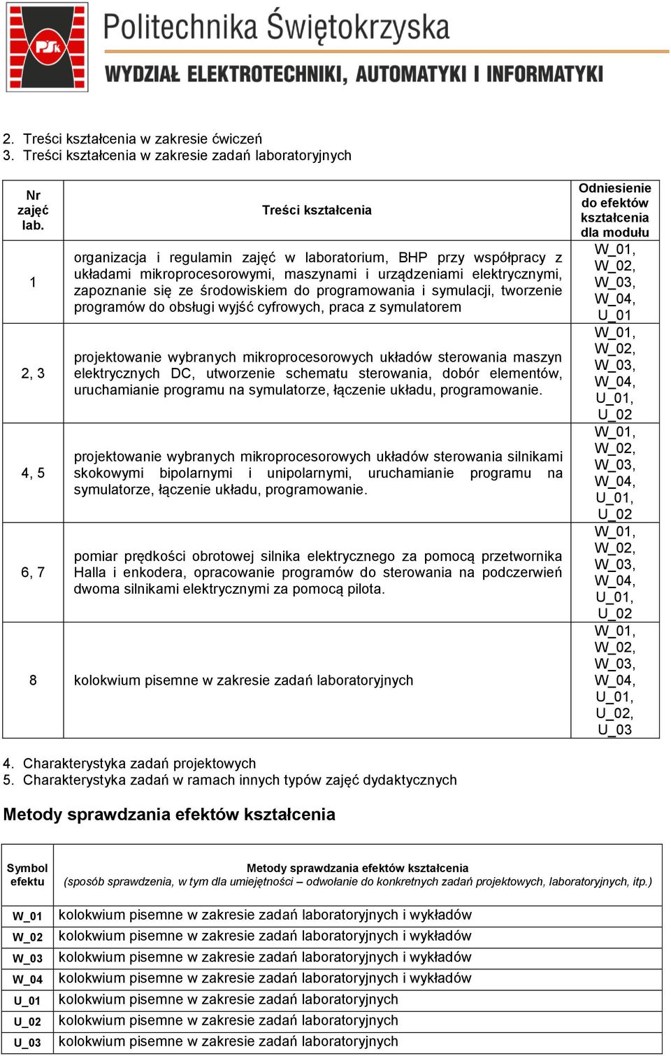 środowiskiem do programowania i symulacji, tworzenie programów do obsługi wyjść cyfrowych, praca z symulatorem projektowanie wybranych mikroprocesorowych układów sterowania maszyn elektrycznych DC,