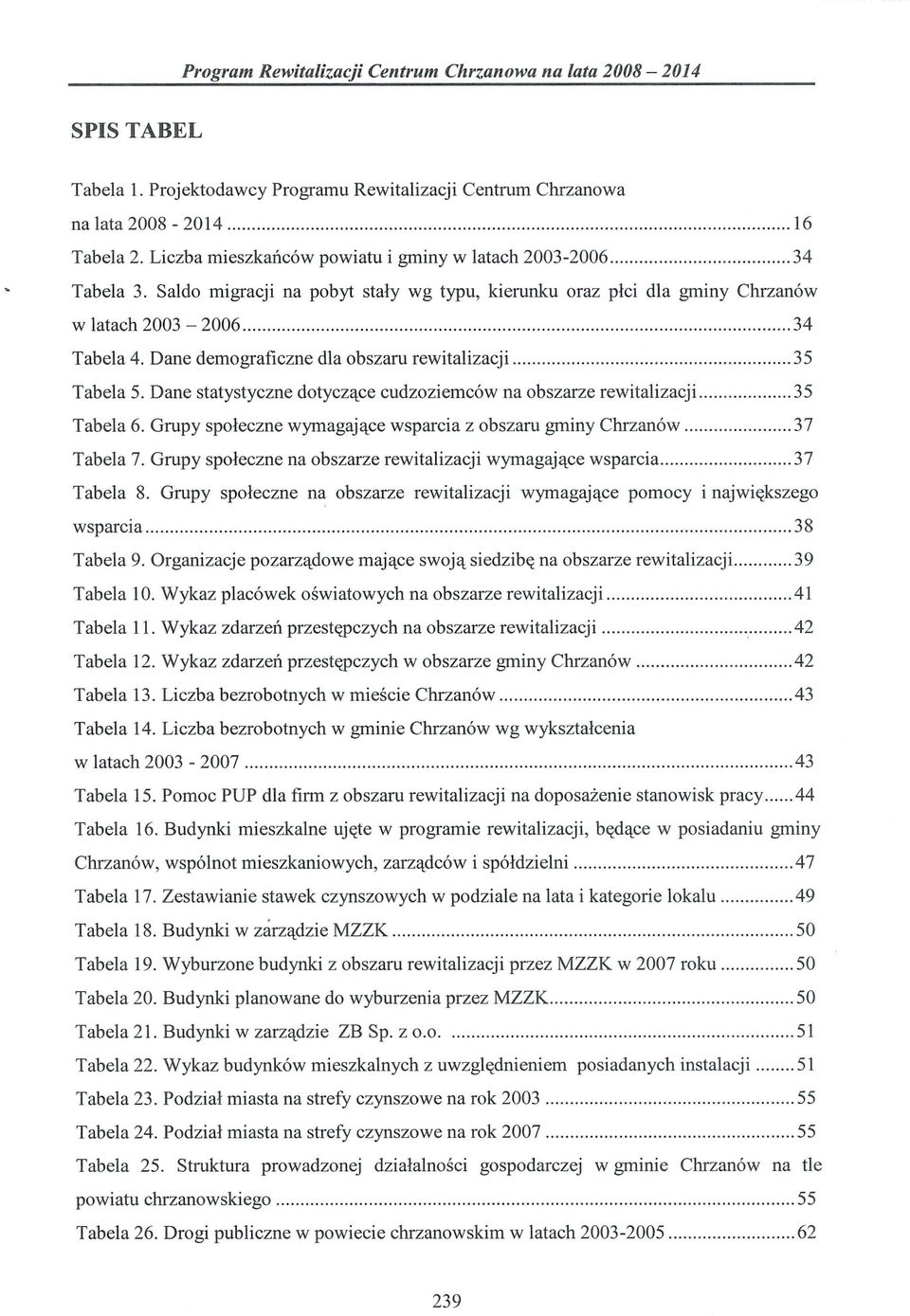 Dane statystyczne dotyczące cudzoziemców na obszarze rewitalizacji 35 Tabela 6. Grupy społeczne wymagające wsparcia z obszaru gminy Chrzanów 37 Tabela 7.