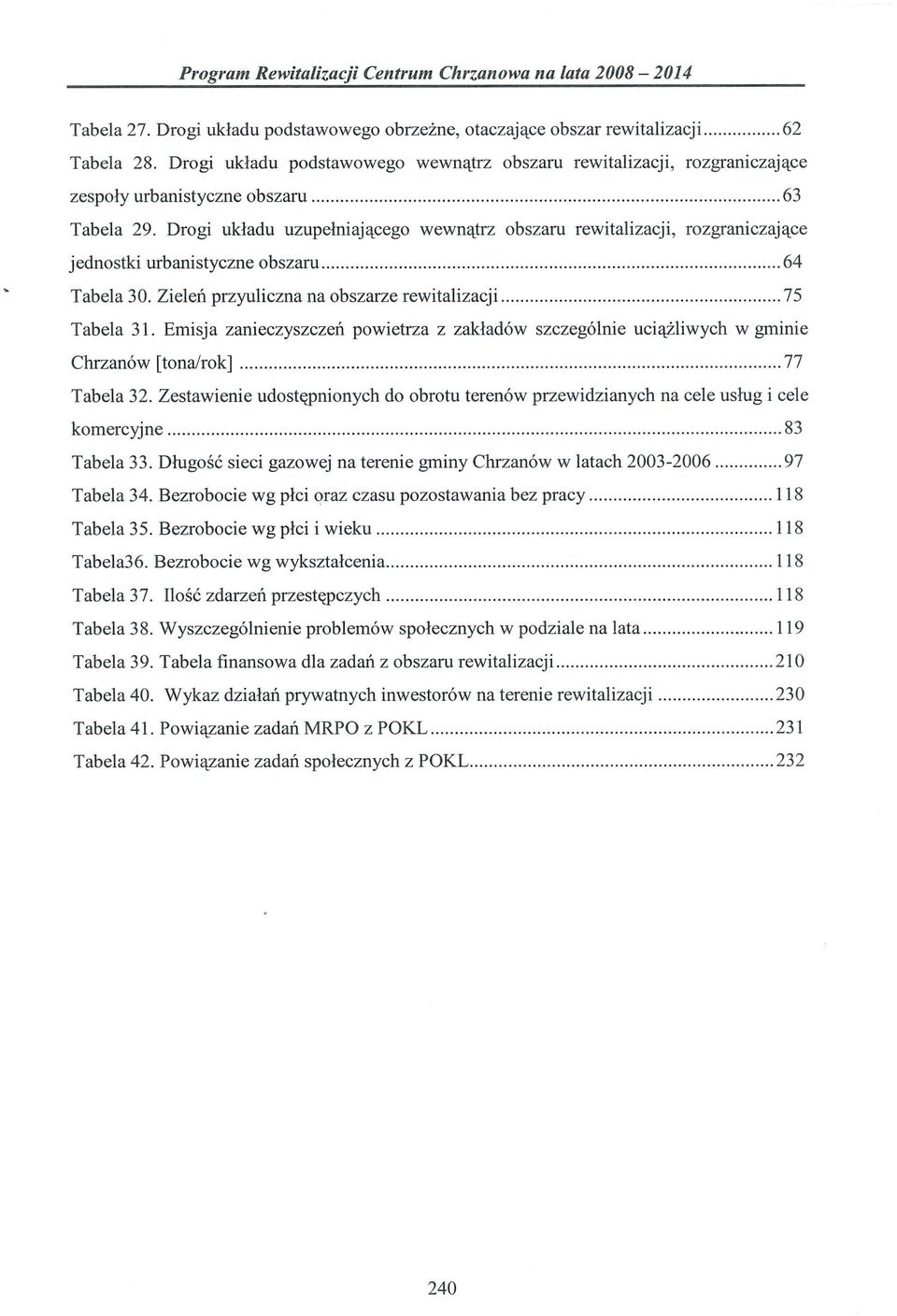 Drogi układu uzupełniającego wewnątrz obszaru rewitalizacji, rozgraniczające jednostki urbanistyczne obszaru 64 Tabela 30. Zieleń przyuliczna na obszarze rewitalizacji 75 Tabela 31.