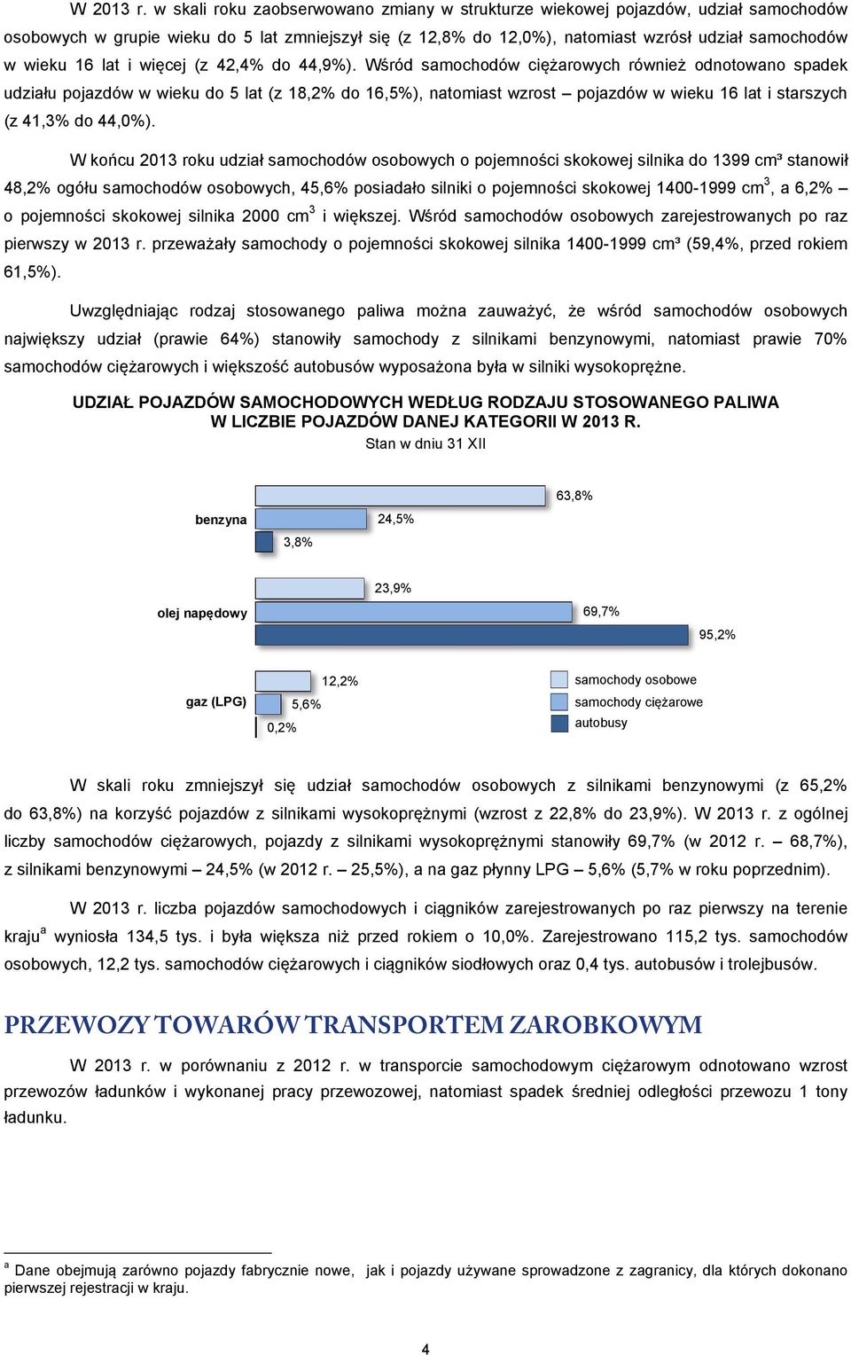 lat i więcej (z 42,4% do 44,9%).