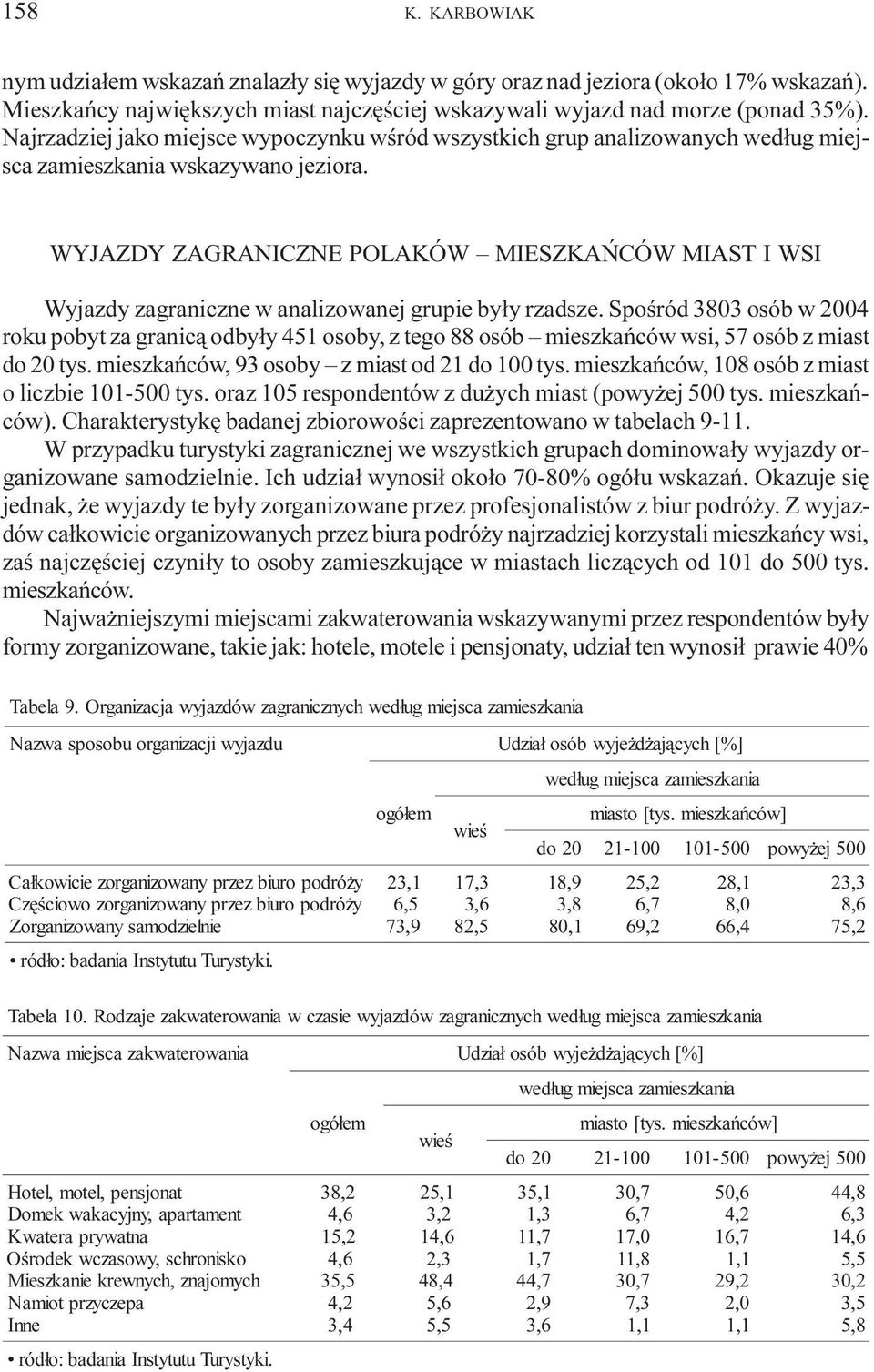 WYJAZDY ZAGRANICZNE POLAKÓW MIESZKAÑCÓW MIAST I WSI Wyjazdy zagraniczne w analizowanej grupie by³y rzadsze.