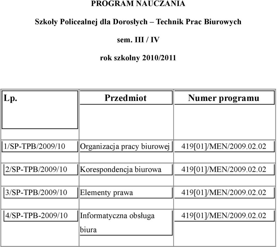 02 2/SP-TPB/2009/10 Korespondencja biurowa 419[01]/MEN/2009.02.02 3/SP-TPB/2009/10 Elementy prawa 419[01]/MEN/2009.