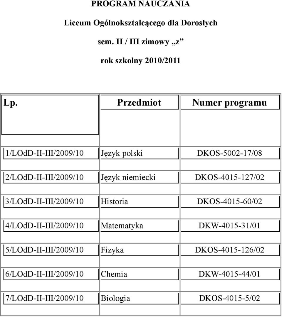 niemiecki DKOS-4015-127/02 3/LOdD-II-III/2009/10 Historia DKOS-4015-60/02 4/LOdD-II-III/2009/10