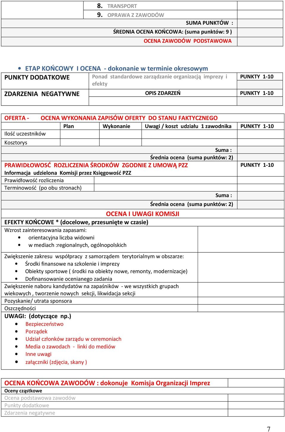 standardowe zarządzanie organizacją imprezy i efekty PUNKTY 1-10 OPIS ZDARZEŃ PUNKTY 1-10 OFERTA - OCENA WYKONANIA ZAPISÓW OFERTY DO STANU FAKTYCZNEGO Plan Wykonanie Uwagi / koszt udziału 1 zawodnika