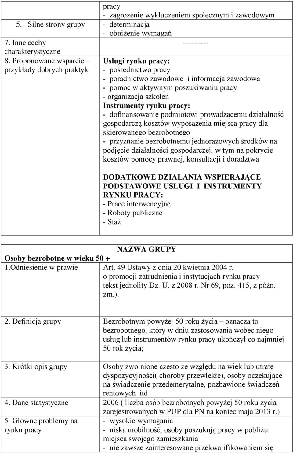 kwietnia 2004 r. o promocji zatrudnienia i instytucjach tekst jednolity Dz. U. z 2008 r. Nr 69, poz. 415, z późn. 2. Definicja grupy Bezrobotnym powyżej 50 roku życia oznacza to bezrobotnego, który w dniu zastosowania wobec niego usług lub instrumentów ukończył co najmniej 50 rok życia; 3.