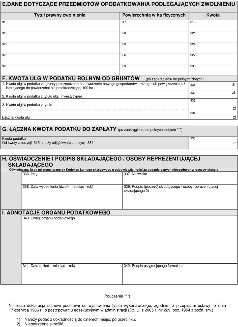 Kwota ulgi w podatku za grunty przeznaczone na utworzenie nowego gospodarstwa rolnego lub powiększenie już istniejącego do powierzchni nie przekraczającej 100 ha 2.