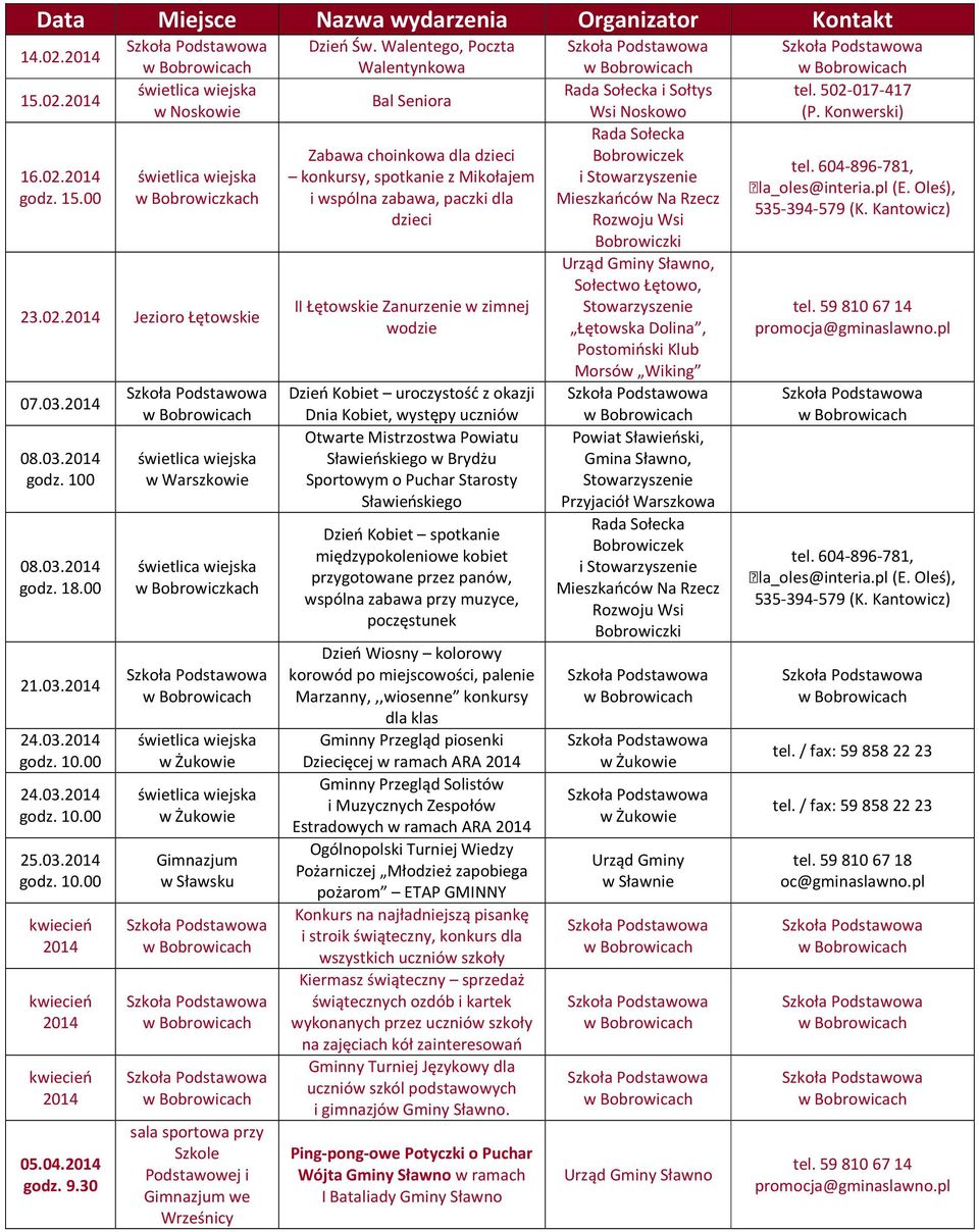 Walentego, Poczta Walentynkowa Bal Seniora Zabawa choinkowa dla dzieci konkursy, spotkanie z Mikołajem i wspólna zabawa, paczki dla dzieci II Łętowskie Zanurzenie w zimnej wodzie Dzień Kobiet