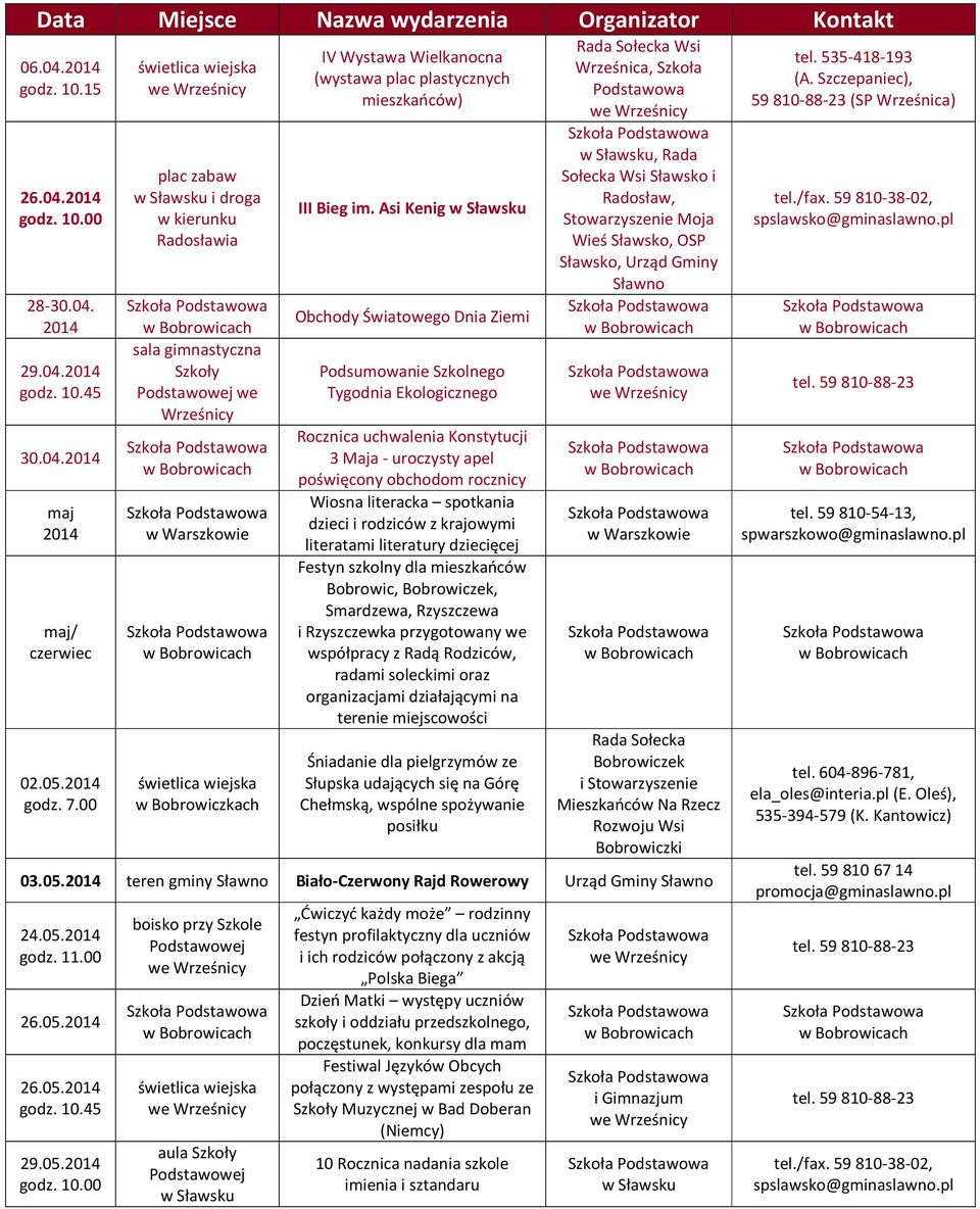 Asi Kenig Obchody Światowego Dnia Ziemi Podsumowanie Szkolnego Tygodnia Ekologicznego Rocznica uchwalenia Konstytucji 3 Maja - uroczysty apel poświęcony obchodom rocznicy Wiosna literacka spotkania