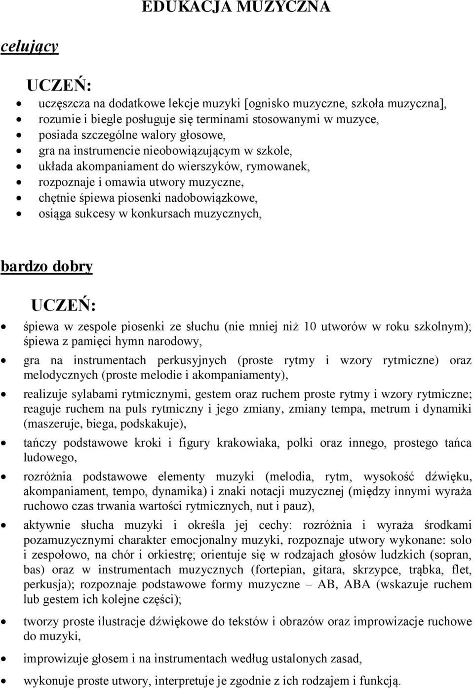 muzycznych, bardzo dobry śpiewa w zespole piosenki ze słuchu (nie mniej niż 10 utworów w roku szkolnym); śpiewa z pamięci hymn narodowy, gra na instrumentach perkusyjnych (proste rytmy i wzory