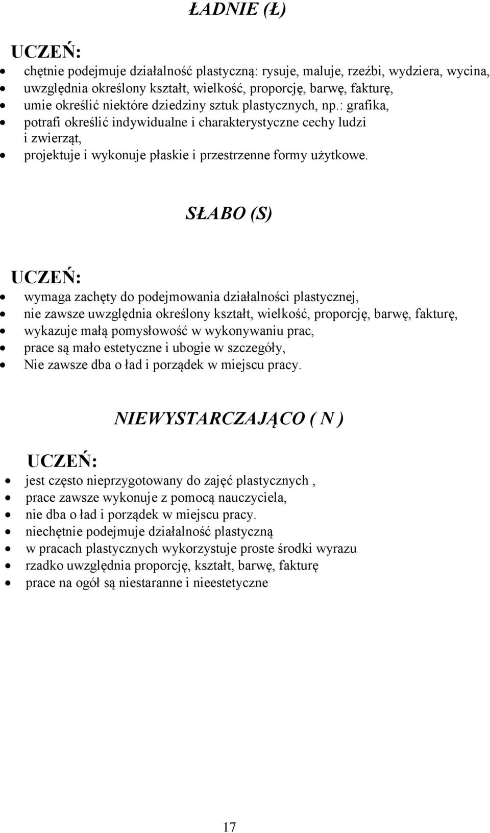 SŁABO (S) wymaga zachęty do podejmowania działalności plastycznej, nie zawsze uwzględnia określony kształt, wielkość, proporcję, barwę, fakturę, wykazuje małą pomysłowość w wykonywaniu prac, prace są