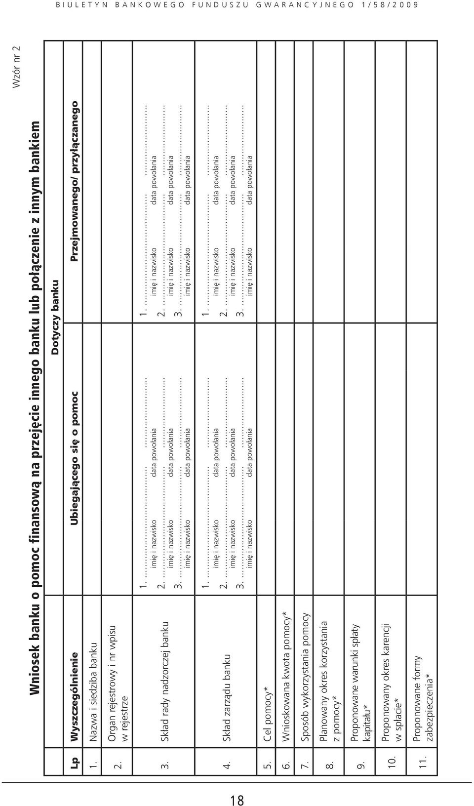 Skład zarządu banku 1....... 2....... 3....... 1....... 2....... 3....... 5. Cel pomocy* 6. Wnioskowana kwota pomocy* 7. Sposób wykorzystania pomocy 8.