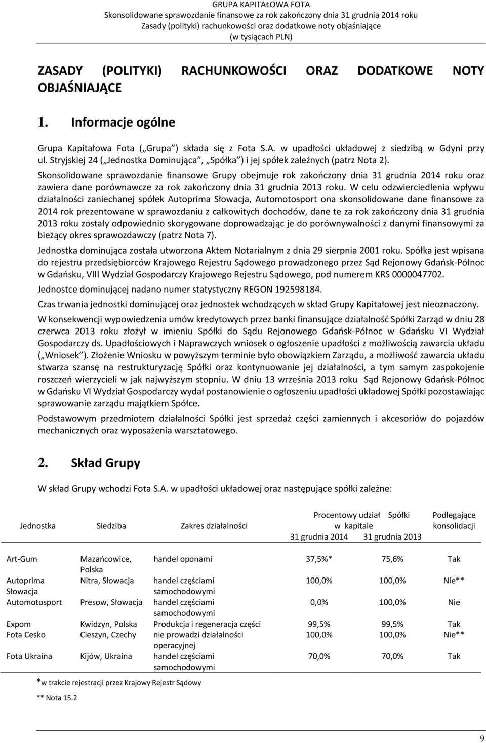 Skonsolidowane sprawozdanie finansowe Grupy obejmuje rok zakończony dnia 31 grudnia 2014 roku oraz zawiera dane porównawcze za rok zakończony dnia 31 grudnia 2013 roku.
