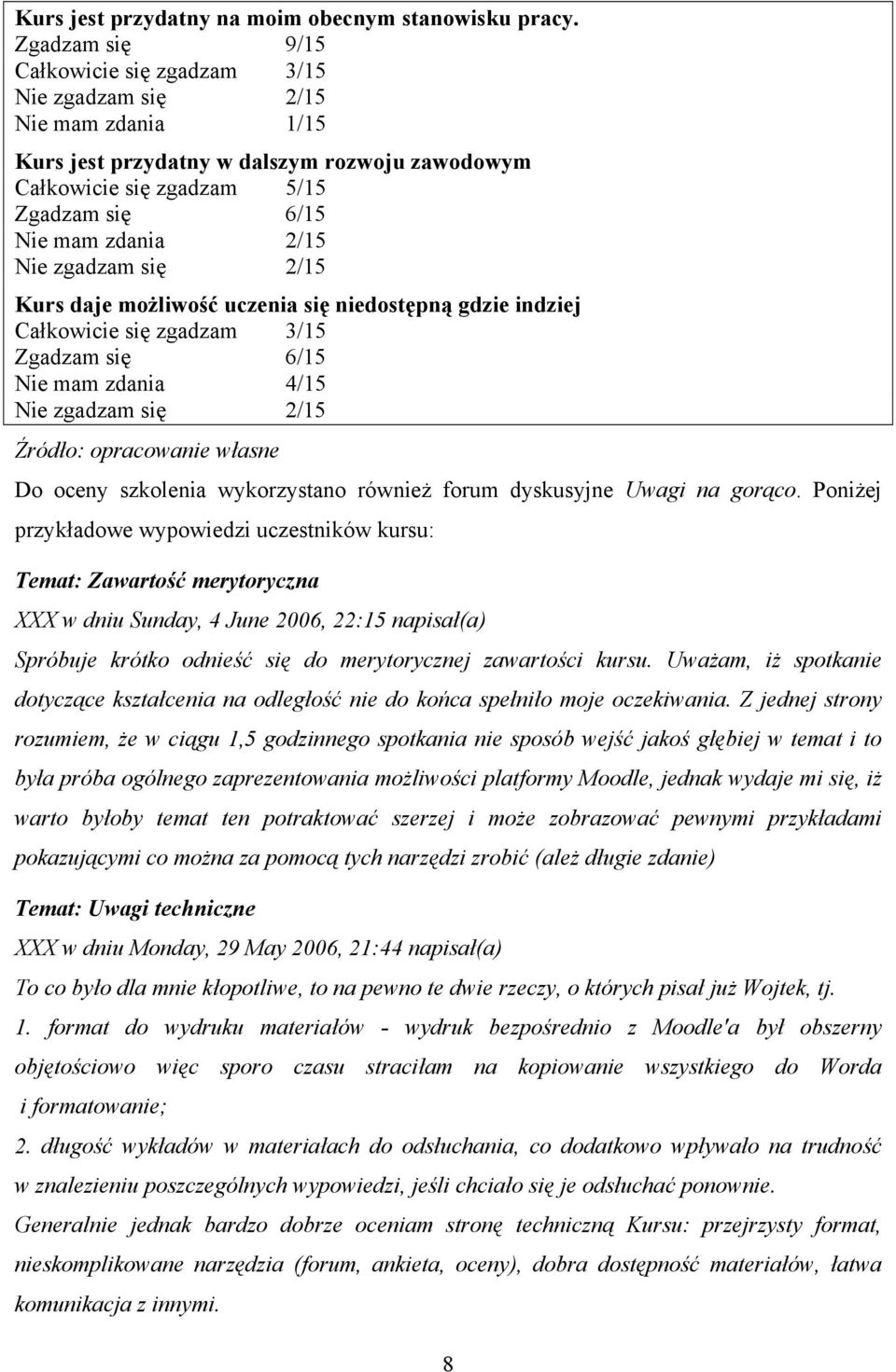 Nie zgadzam się 2/15 Kurs daje możliwość uczenia się niedostępną gdzie indziej Całkowicie się zgadzam 3/15 Zgadzam się 6/15 Nie mam zdania 4/15 Nie zgadzam się 2/15 Źródło: opracowanie własne Do