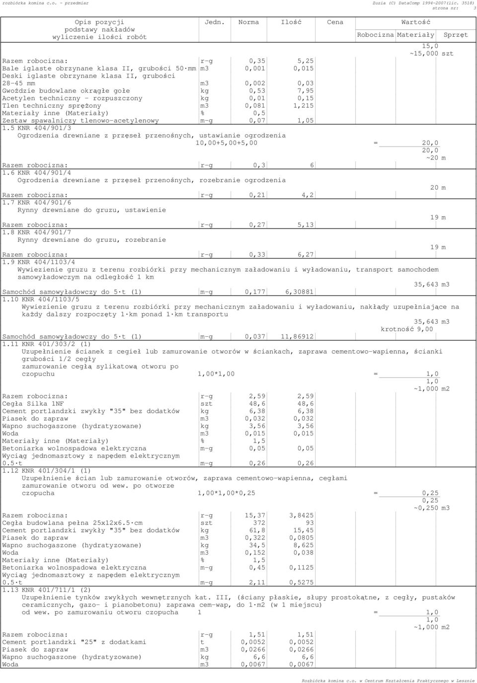 0,015 28-45 mm m3 0,002 0,03 Gwoździe budowlane okrągłe gołe kg 0,53 7,95 Acetylen techniczny - rozpuszczony kg 0,01 0,15 Tlen techniczny spręŝony m3 0,081 1,215 Zestaw spawalniczy