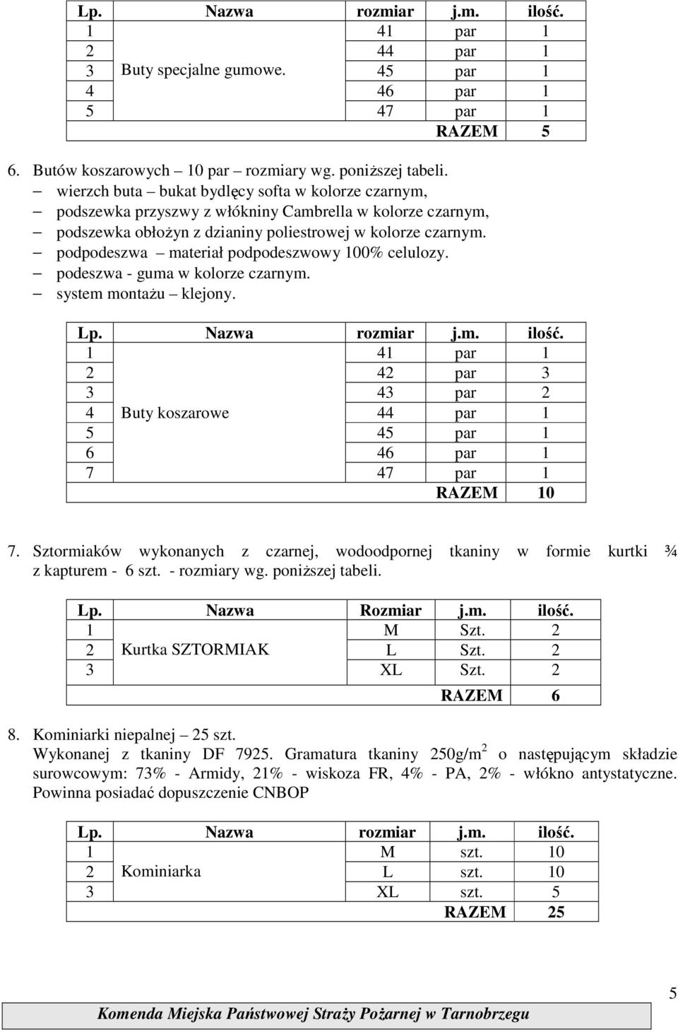 podpodeszwa materiał podpodeszwowy 00% celulozy. podeszwa - guma w kolorze czarnym. system montaŝu klejony. Lp. Nazwa rozmiar j.m. ilość.