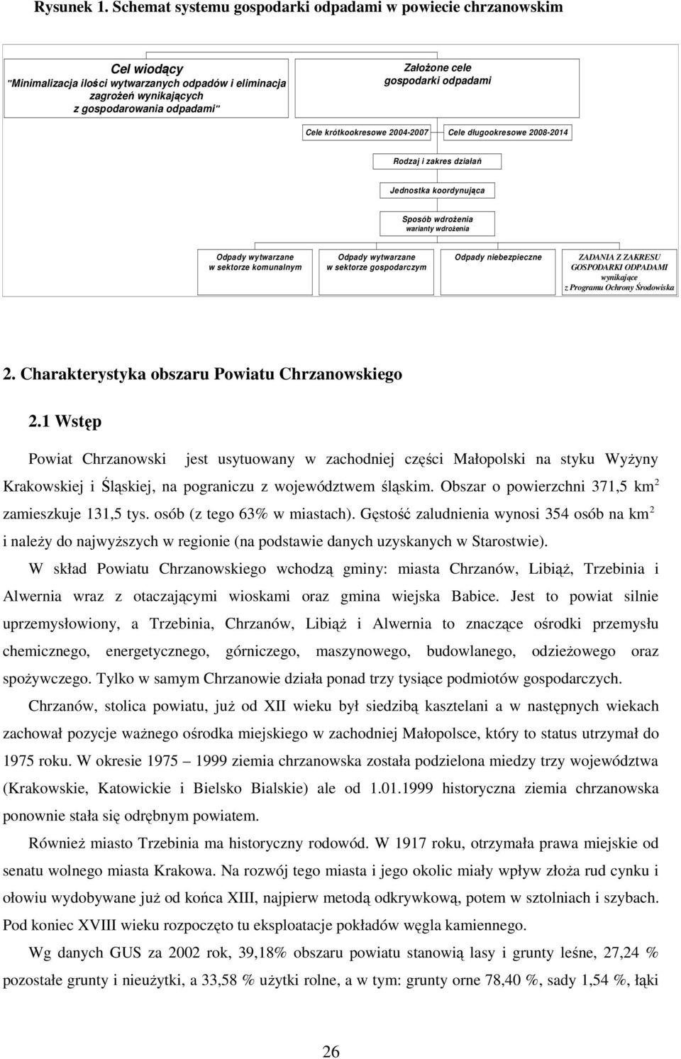 gospodarki odpadami Cele krótkookresowe 2004-2007 Cele długookresowe 2008-2014 Rodzaj i zakres działań Jednostka koordynująca Sposób wdroŝenia warianty wdroŝenia Odpady wytwarzane w sektorze