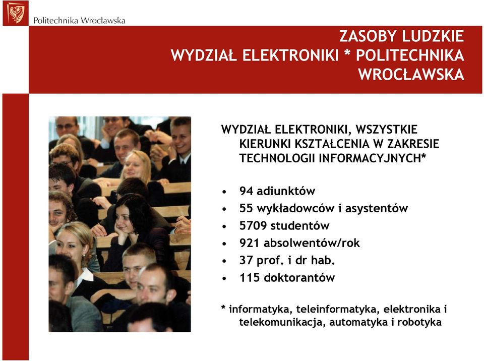 wykładowców i asystentów 5709 studentów 921 absolwentów/rok 37 prof. i dr hab.