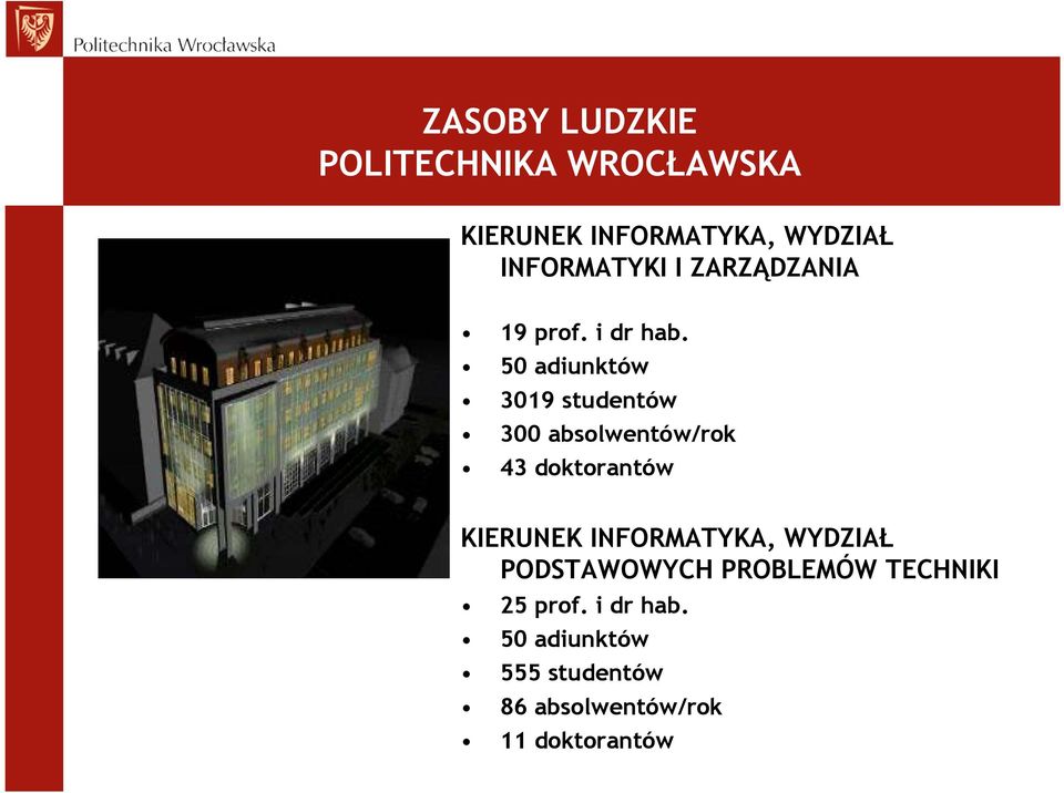 50 adiunktów 3019 studentów 300 absolwentów/rok 43 doktorantów KIERUNEK