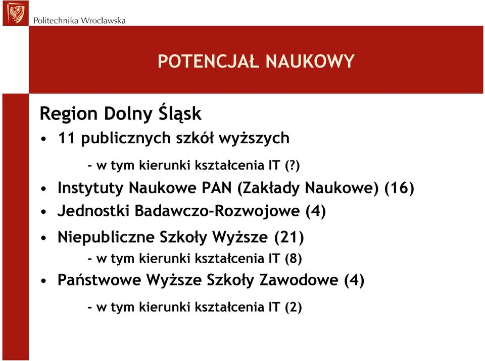 ) Instytuty Naukowe PAN (Zakłady Naukowe) (16) Jednostki Badawczo-Rozwojowe (4)