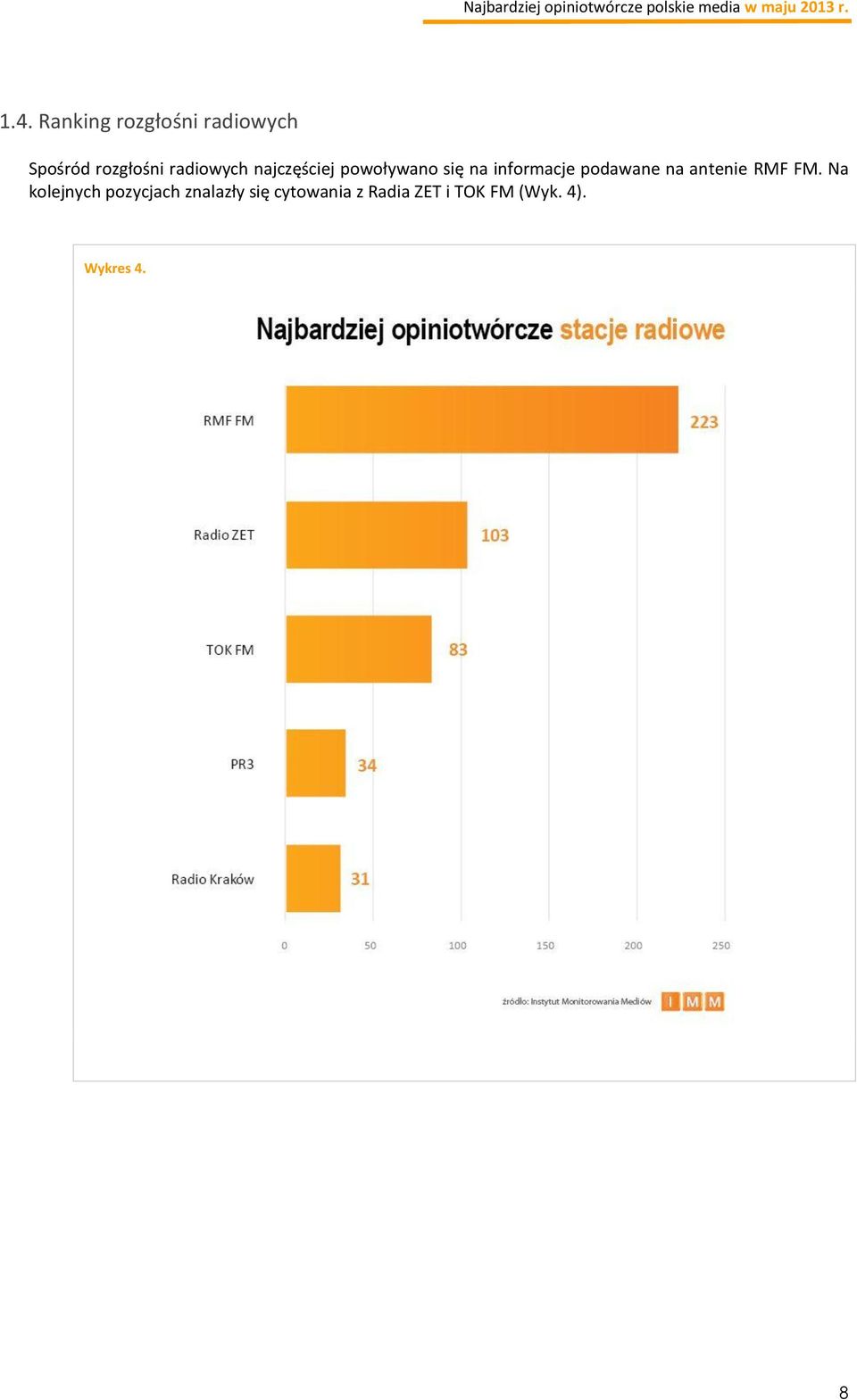 podawane na antenie RMF FM.