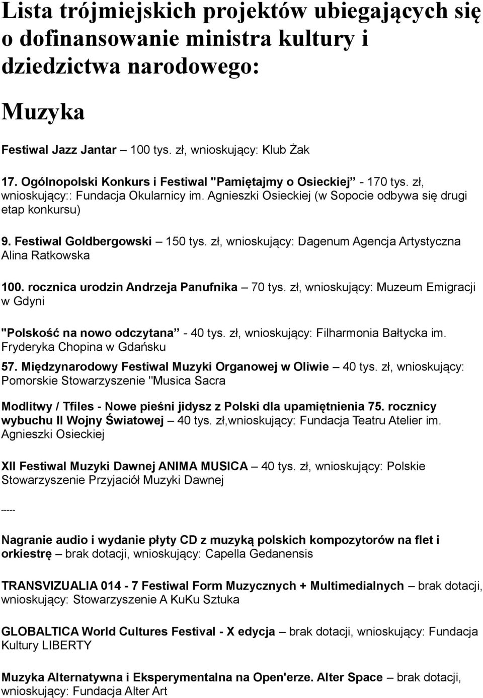 Festiwal Goldbergowski 150 tys. zł, wnioskujący: Dagenum Agencja Artystyczna Alina Ratkowska 100. rocznica urodzin Andrzeja Panufnika 70 tys.
