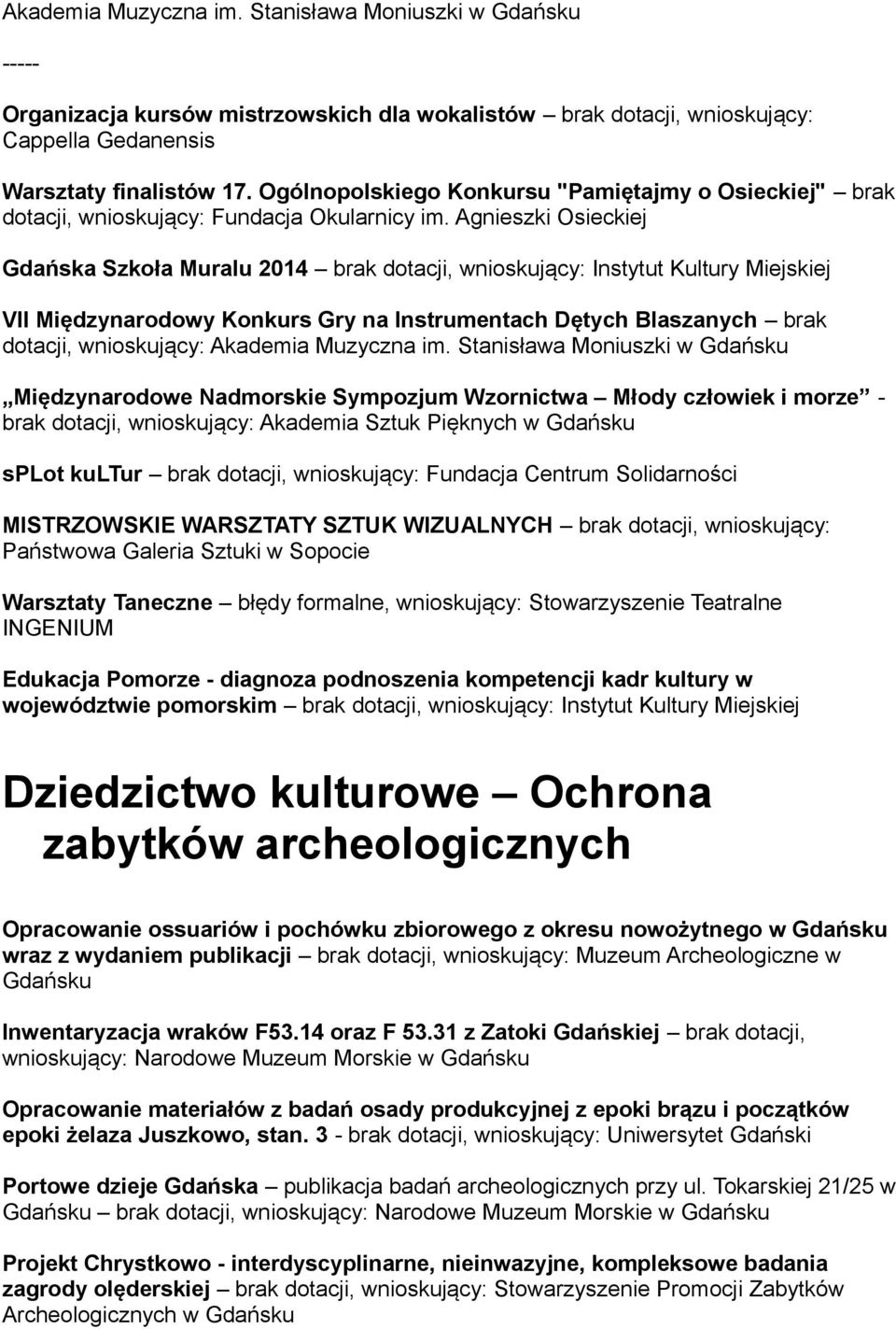 Agnieszki Osieckiej Gdańska Szkoła Muralu 2014 brak dotacji, wnioskujący: Instytut Kultury Miejskiej VII Międzynarodowy Konkurs Gry na Instrumentach Dętych Blaszanych brak dotacji, wnioskujący:
