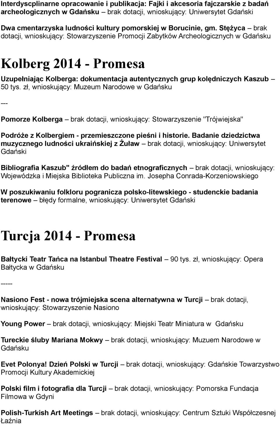 Stężyca brak dotacji, wnioskujący: Stowarzyszenie Promocji Zabytków Archeologicznych w Gdańsku Kolberg 2014 - Promesa Uzupełniając Kolberga: dokumentacja autentycznych grup kolędniczych Kaszub 50 tys.