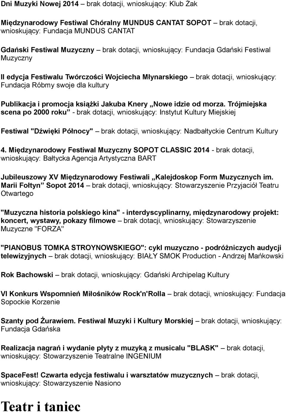 książki Jakuba Knery Nowe idzie od morza.